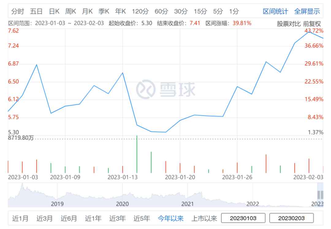 《狂飙》一路狂飙，影视工业化如何让长视频有了新机会