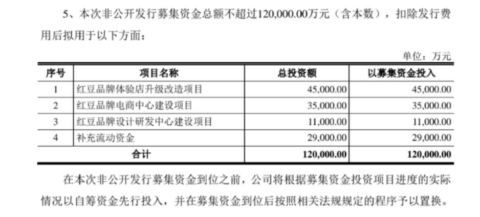 净利大滑坡，现金流告急，红豆股份迎来至暗时刻