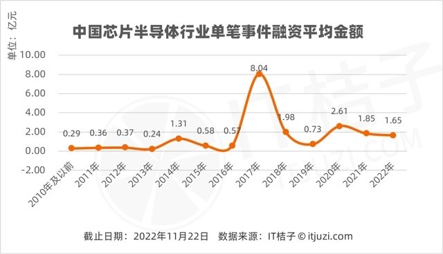 ​别让大模型重蹈“全民造芯”的覆辙