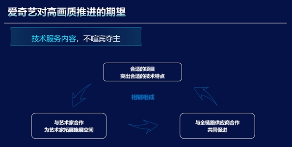 爱奇艺 《北辙南辕》获索尼“超高清”杯一等奖 并入股 《流浪地球2》联合出品方