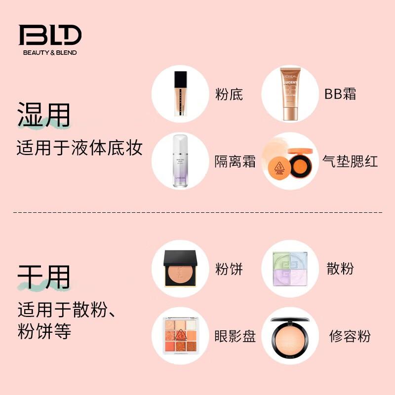 贝览得（Beautyblender）美妆蛋 – 高品质、易用、显著效果