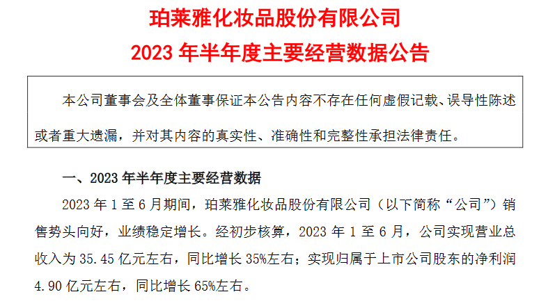 解读2023年上半年财报：营收净利双增长，珀莱雅离高端还有多远？