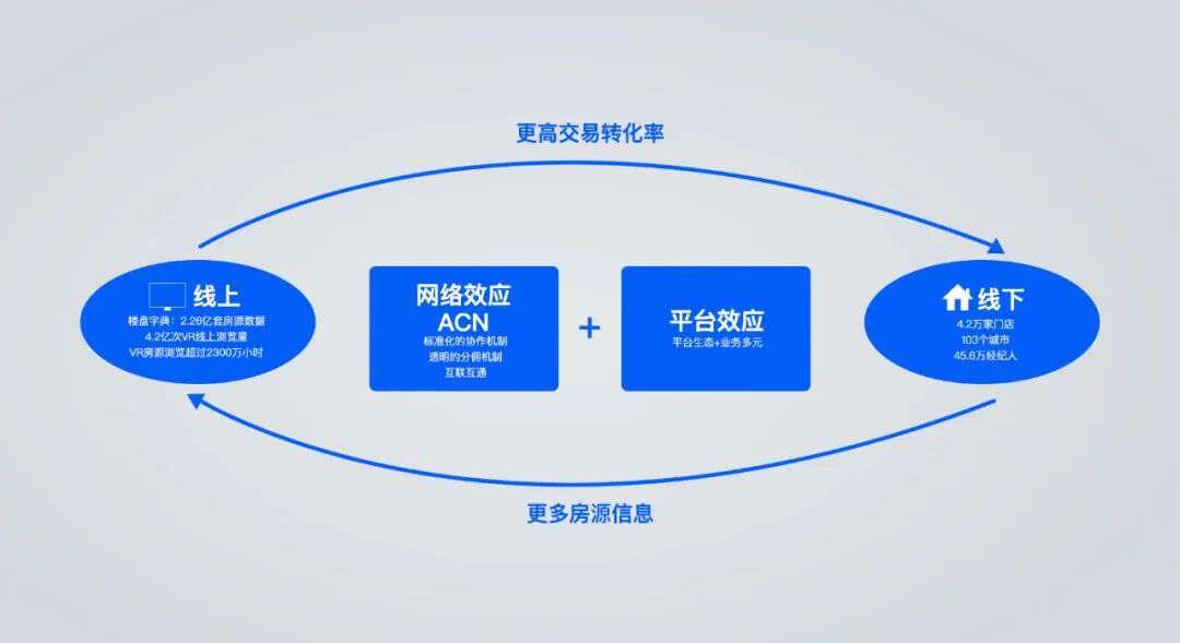 被指返佣骗局，南京小象看房史敏敏终于“不装了”