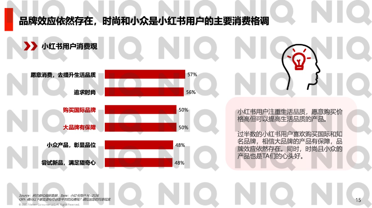 四入进博会，优衣库围绕科技可持续演绎“服装进化论”