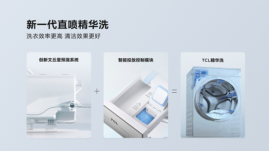 TCL洗衣机新品发布盛典：引领洁净生活新潮流