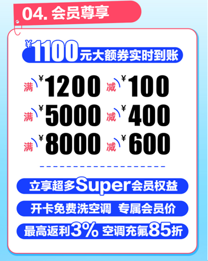 苏宁618晚8点：飞天茅台、特价金条、百亿补贴