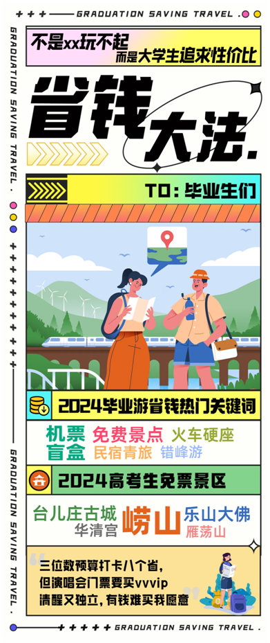 同程旅行解读当代毕业旅行消费观：既能三位数预算打卡八个省，也买演唱会VIP门票