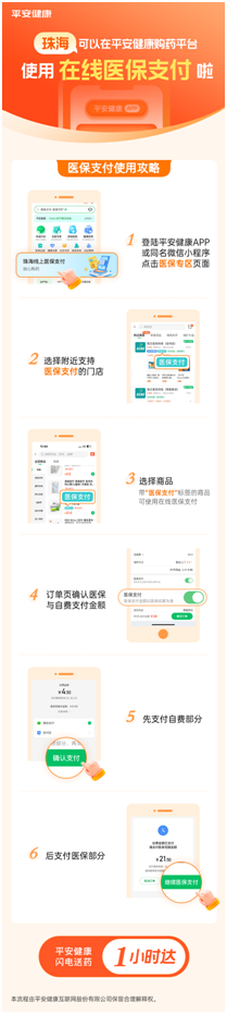 省心、省时、又省钱！平安健康在线医保支付功能落地珠海