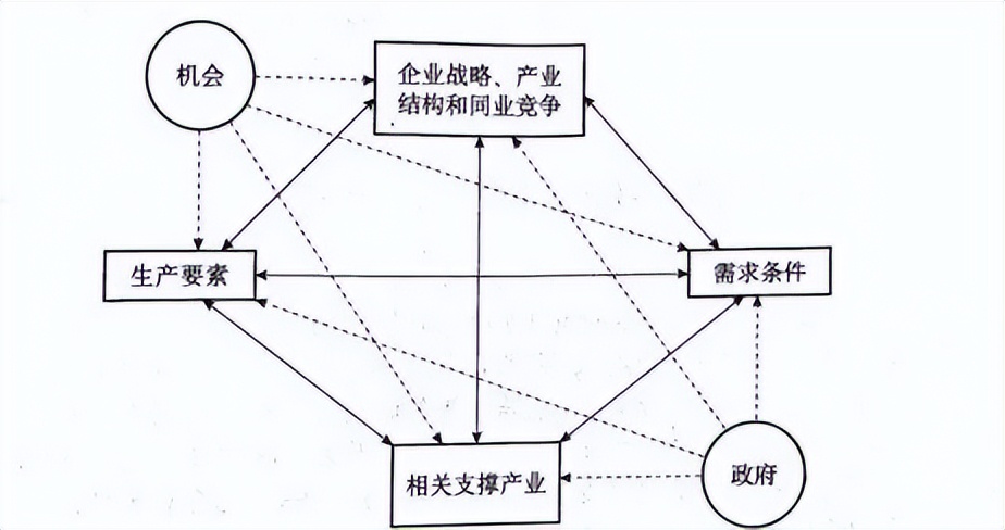 过年才红的浏阳烟花，如何实现长红？