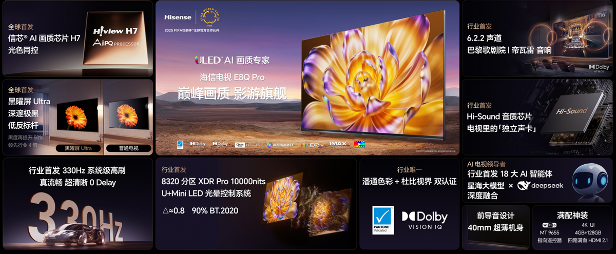 2025Mini LED画质天花板！海信发布影游旗舰电视新品E8Q Pro